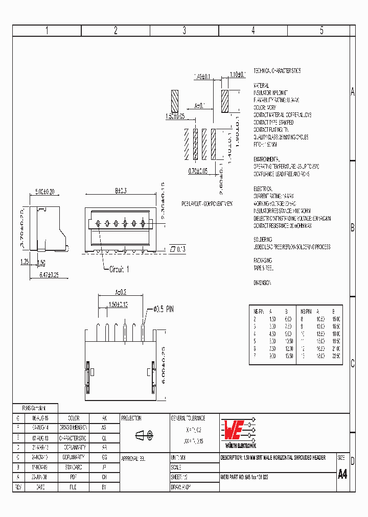64816131822_8430353.PDF Datasheet