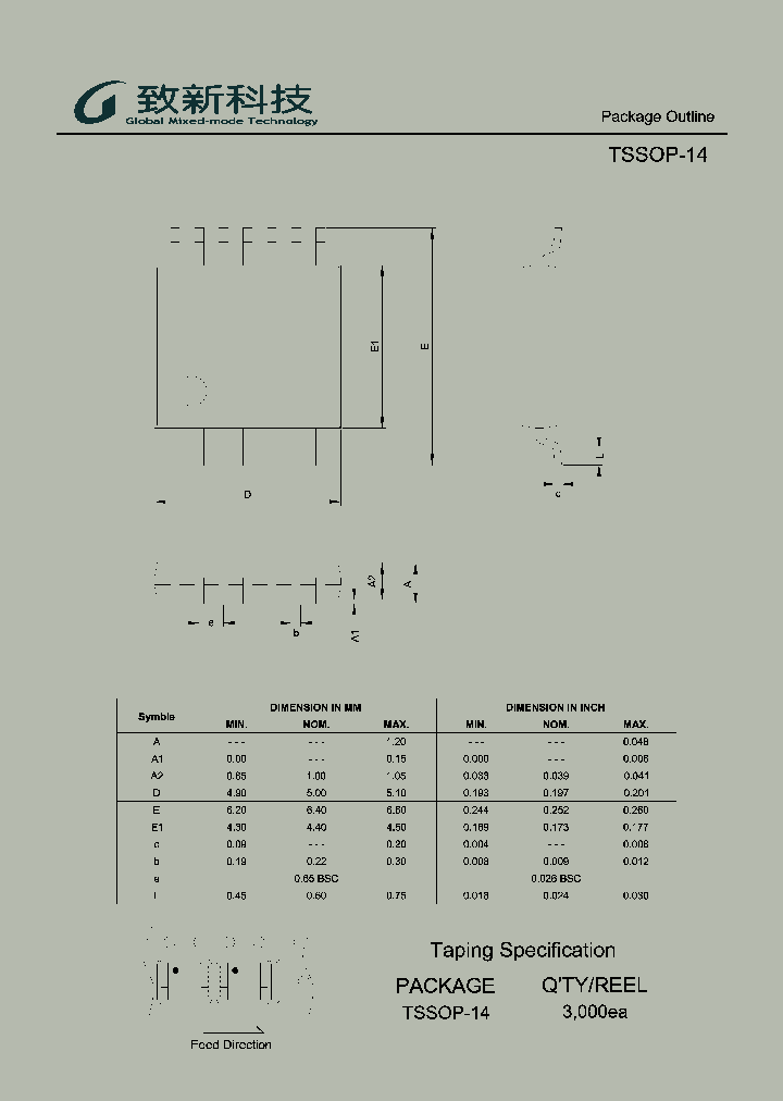 TSSOP-14_8429412.PDF Datasheet