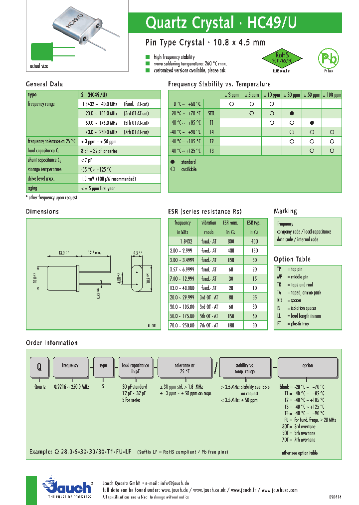 Q280-S-30-3030--FU-LF_8430658.PDF Datasheet