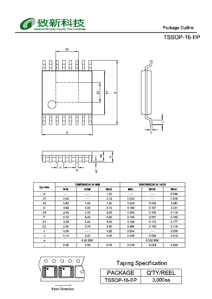 TSSOP-16-EP_8429416.PDF Datasheet