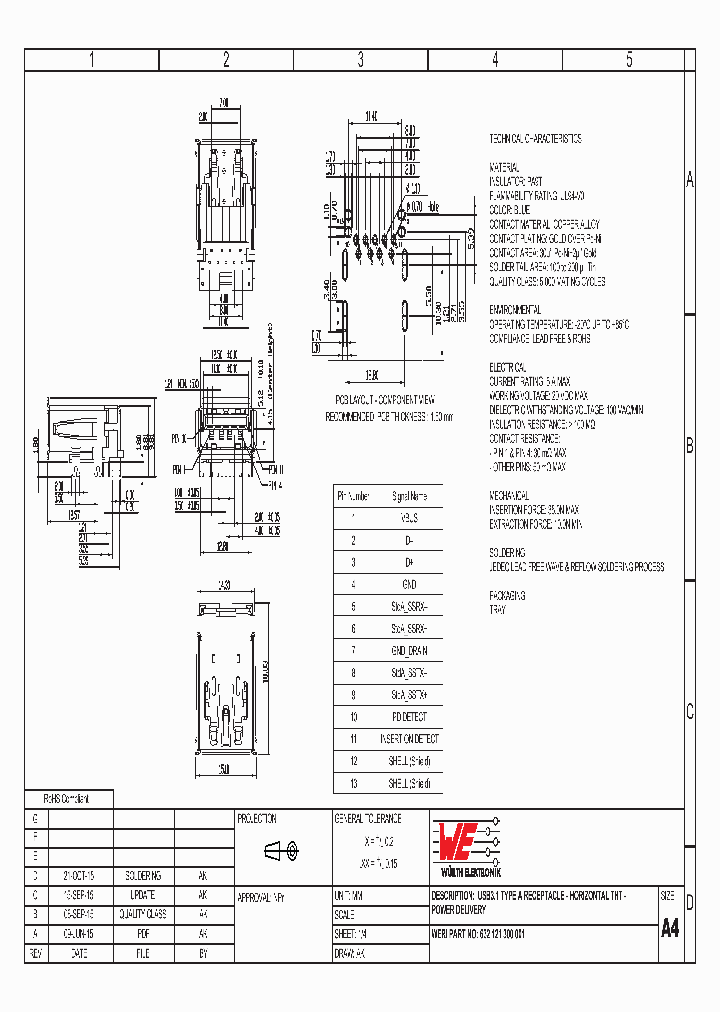 632121300001_8431175.PDF Datasheet