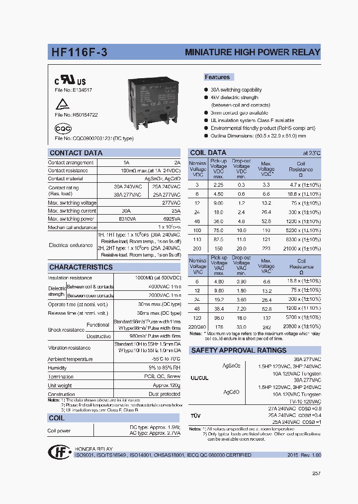 HF116F-3200AA-2HTFWCXXX_8432148.PDF Datasheet