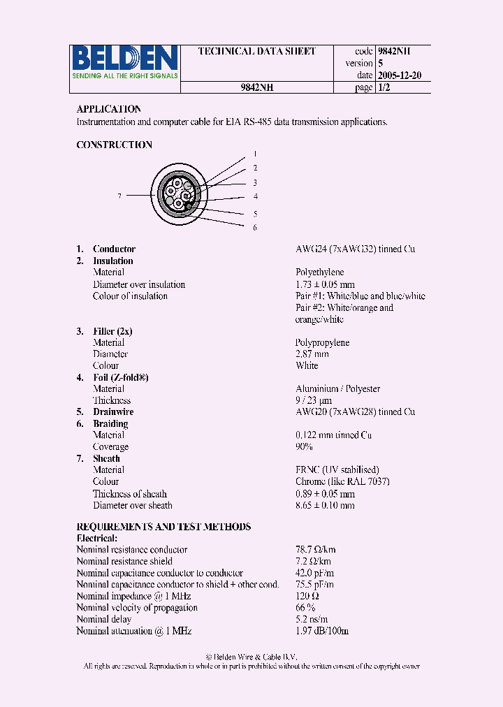 9842NH_8431620.PDF Datasheet