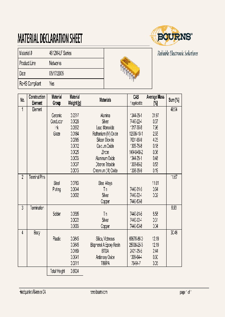 4612M-LF_8430756.PDF Datasheet