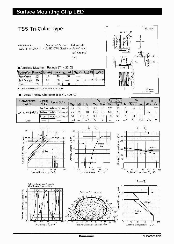 LNJ717W80RA1_8430002.PDF Datasheet