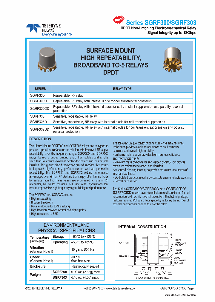 SGRF303_8432440.PDF Datasheet