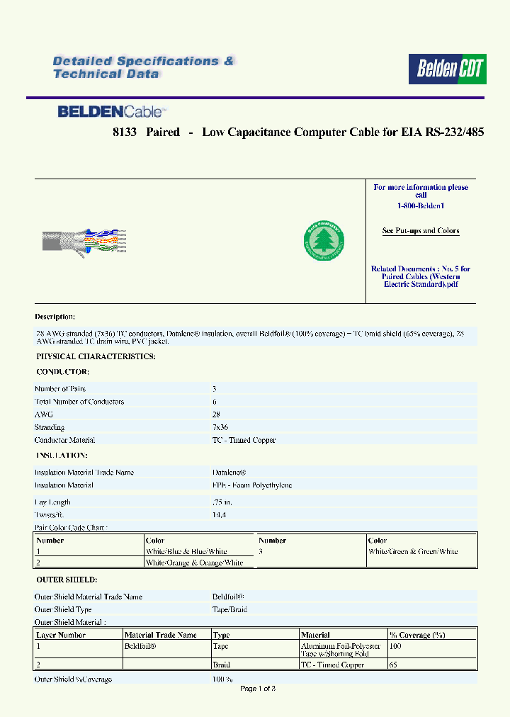 28526_8433055.PDF Datasheet