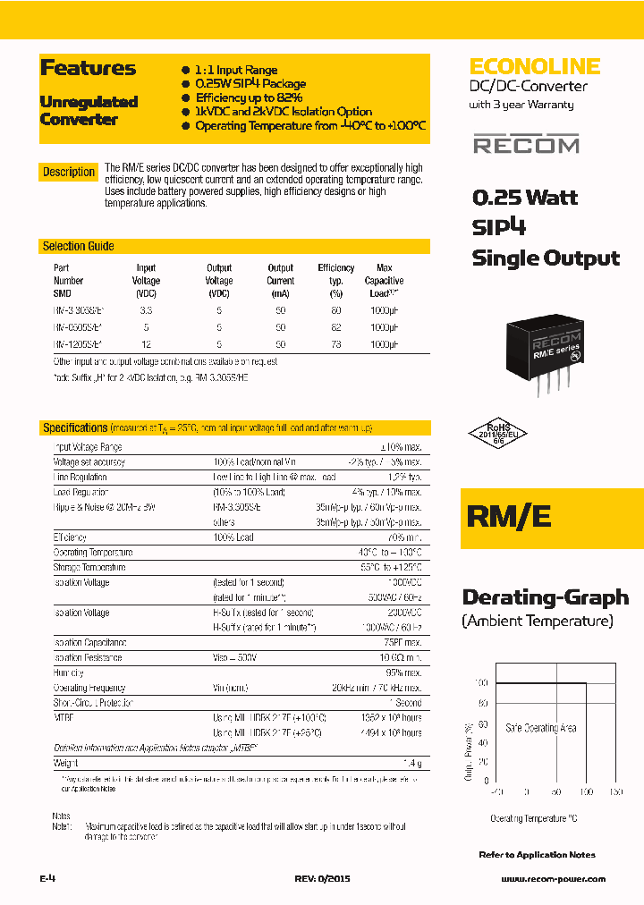 RM-3305SE_8433513.PDF Datasheet