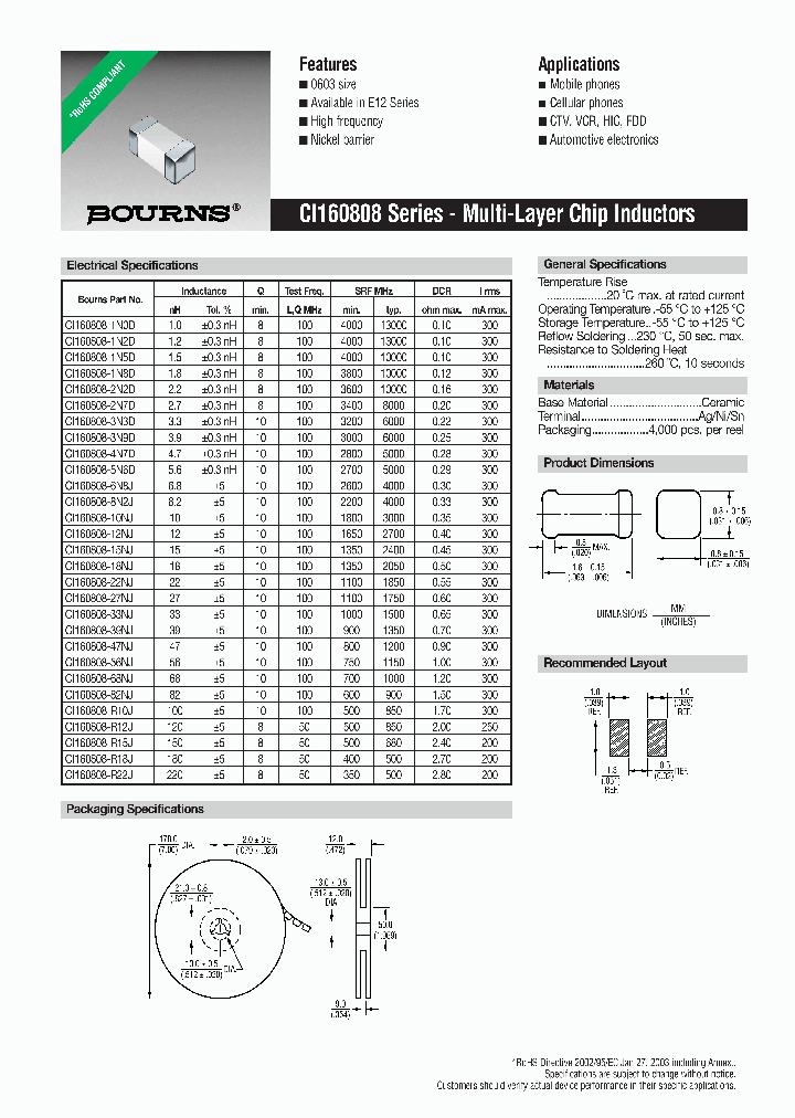 CI160808-15NJ_8434457.PDF Datasheet