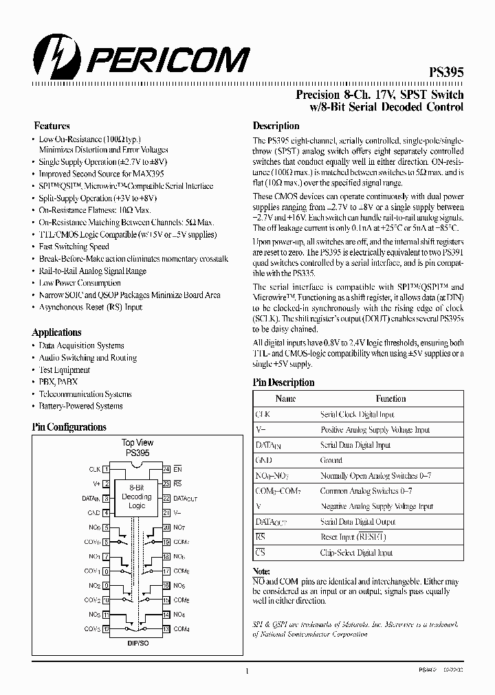 PS395CNB_8431851.PDF Datasheet