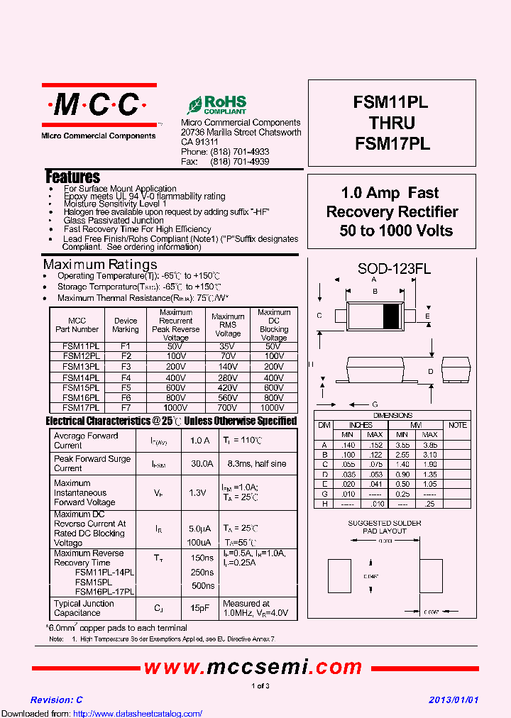FSM15PL_8432424.PDF Datasheet