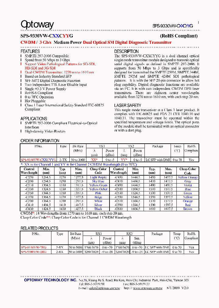 SPS-9330VW-CXXCYYG-2015_8436571.PDF Datasheet