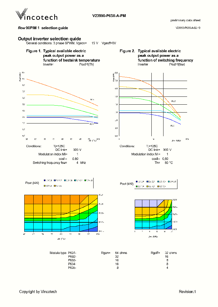 V23990-P63X-A-U-P1-48_8437787.PDF Datasheet