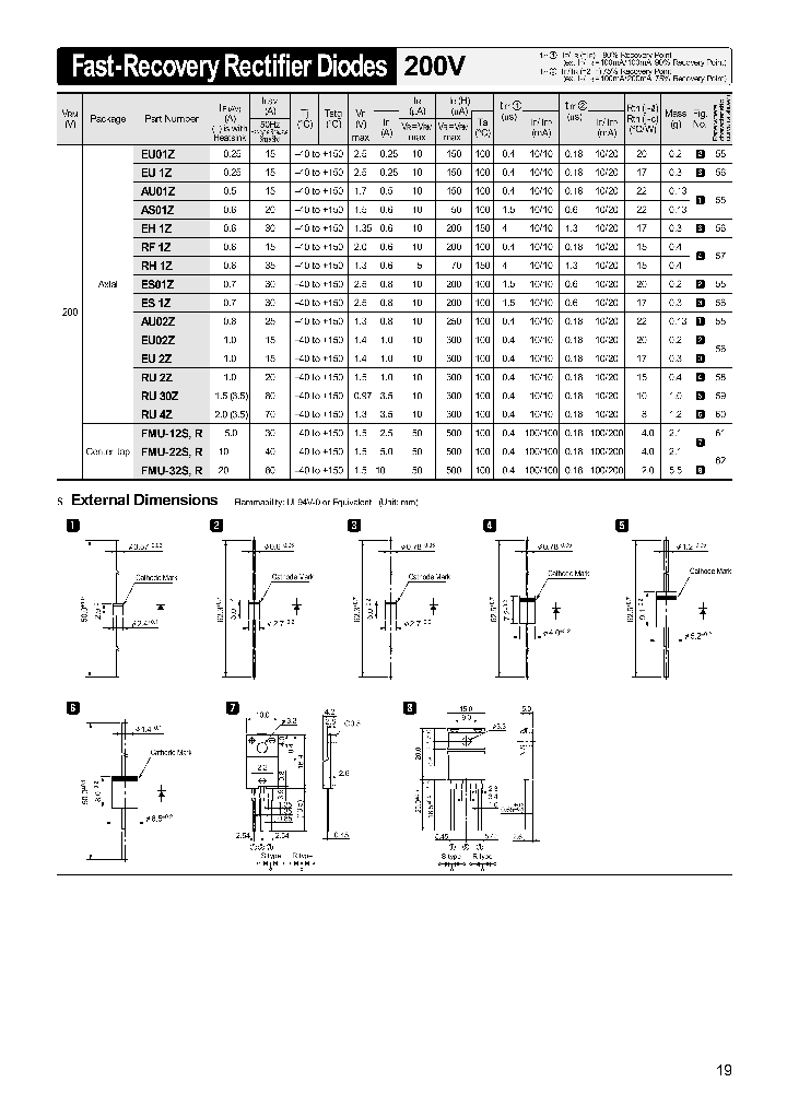AS01Z_8435434.PDF Datasheet