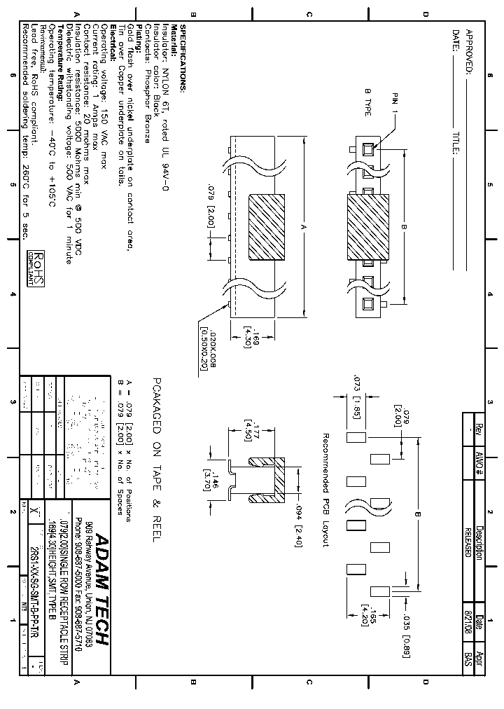 2RS1-XX-SG-SMT-B-PP-TR-1_8440441.PDF Datasheet
