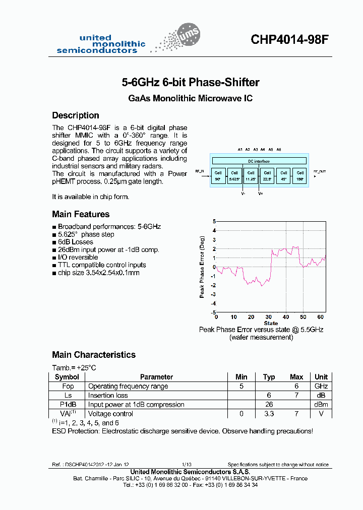 CHP4014-98F-15_8440268.PDF Datasheet