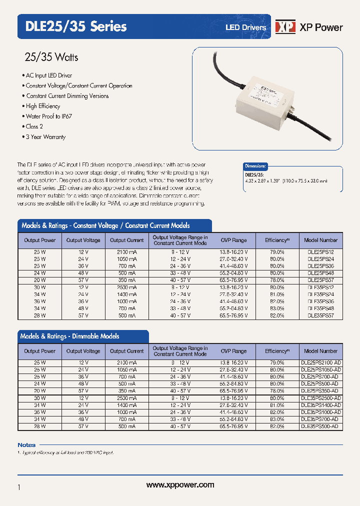 DLE25PS500-AD_8439526.PDF Datasheet