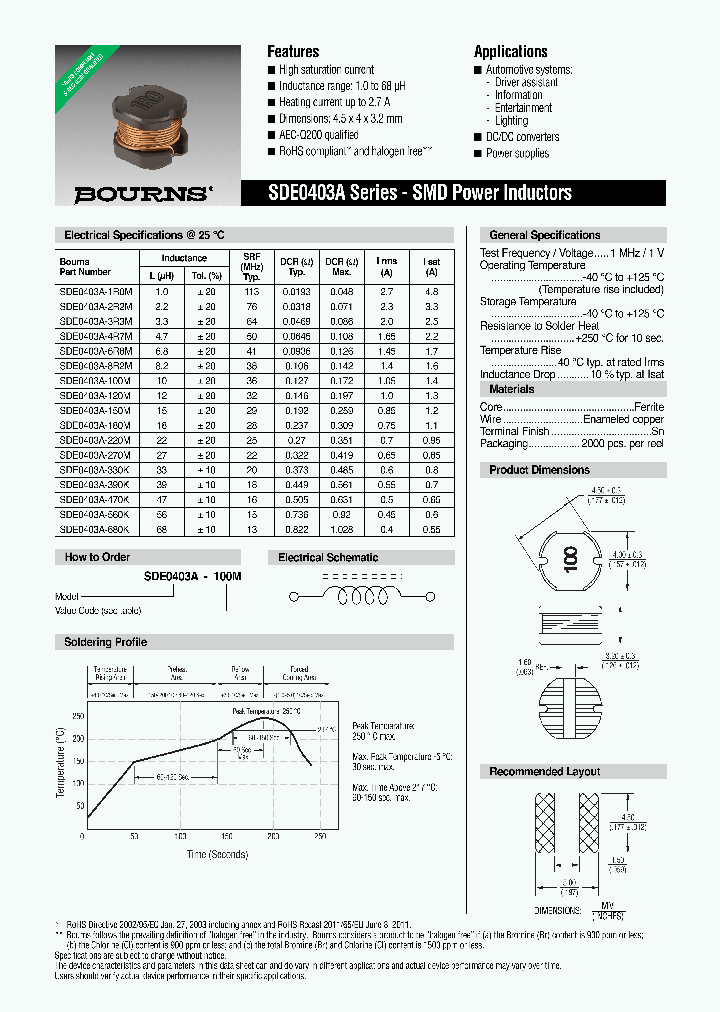 SDE0403A-8R2M_8440661.PDF Datasheet