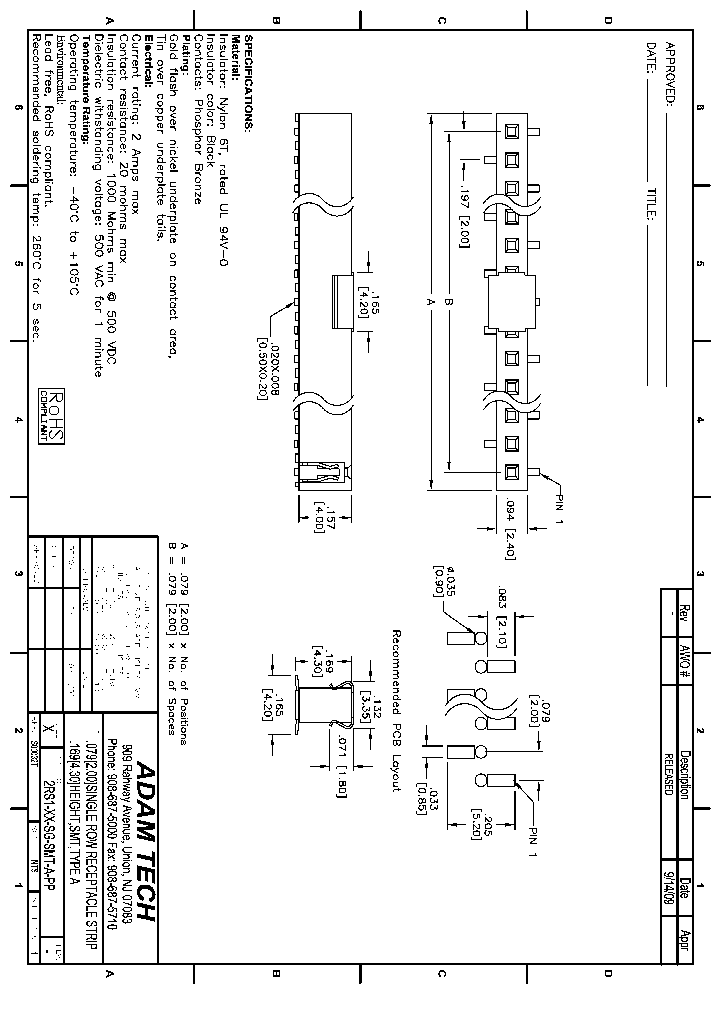 2RS1-XX-SG-SMT-A-PP-1_8440439.PDF Datasheet