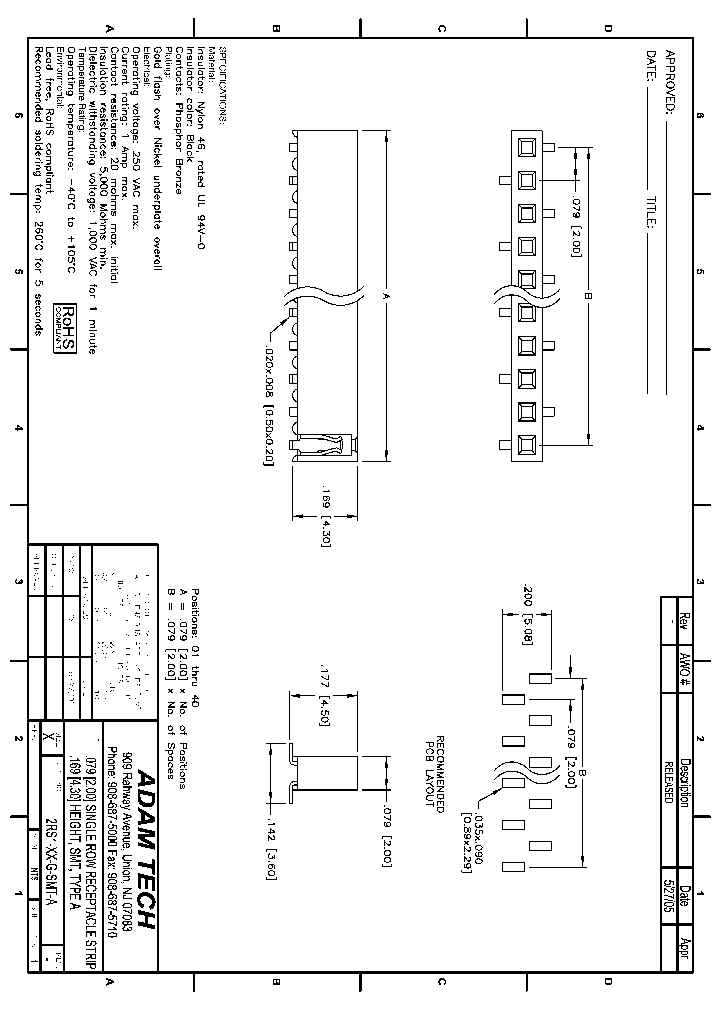2RS1-XX-G-SMT-A_8440427.PDF Datasheet