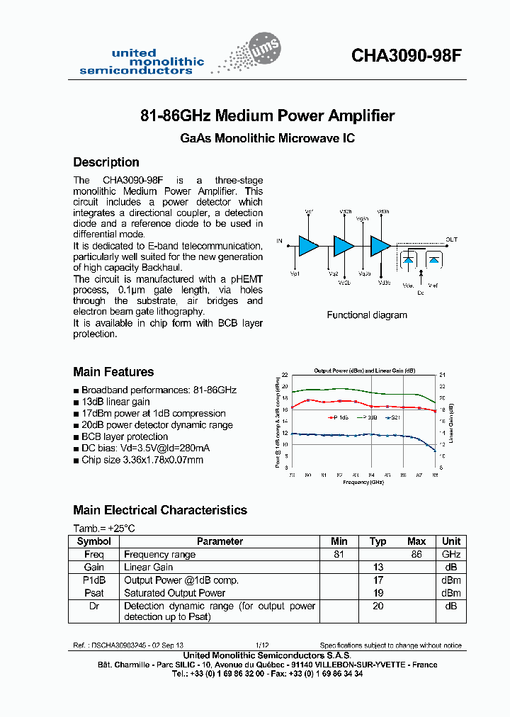 CHA3090-98F-15_8440266.PDF Datasheet