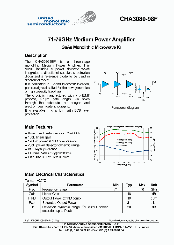 CHA3080-98F-15_8440265.PDF Datasheet