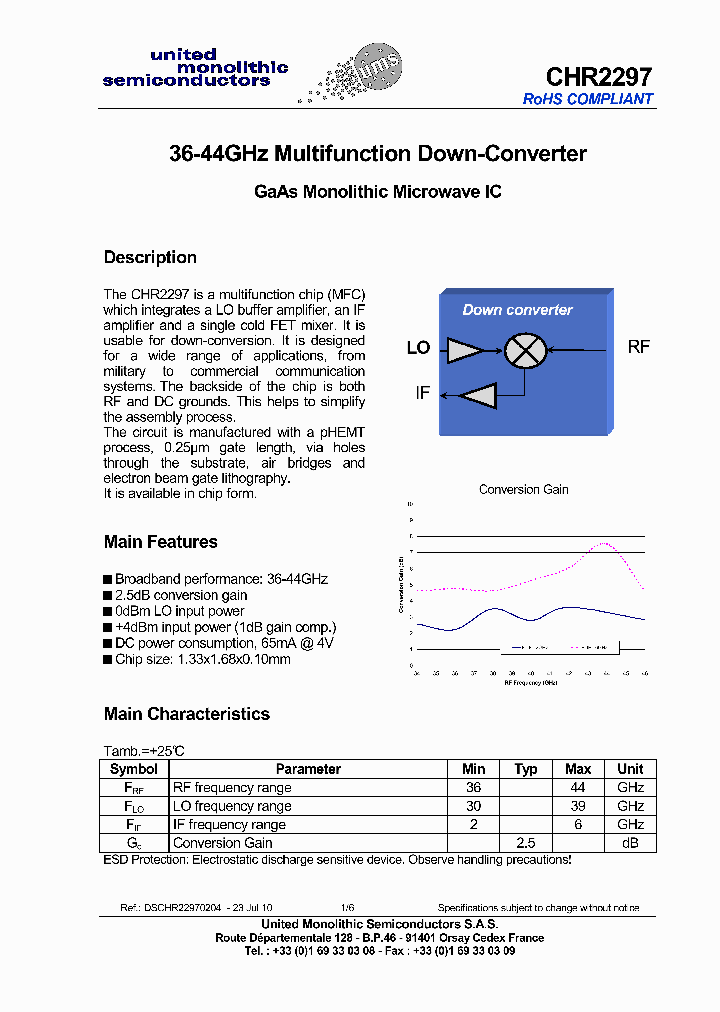 CHR2297-98F00_8440260.PDF Datasheet
