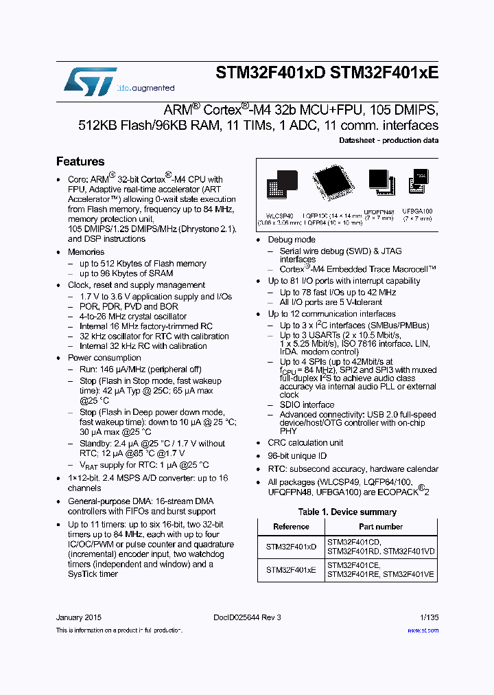 STM32F401RD_8440300.PDF Datasheet
