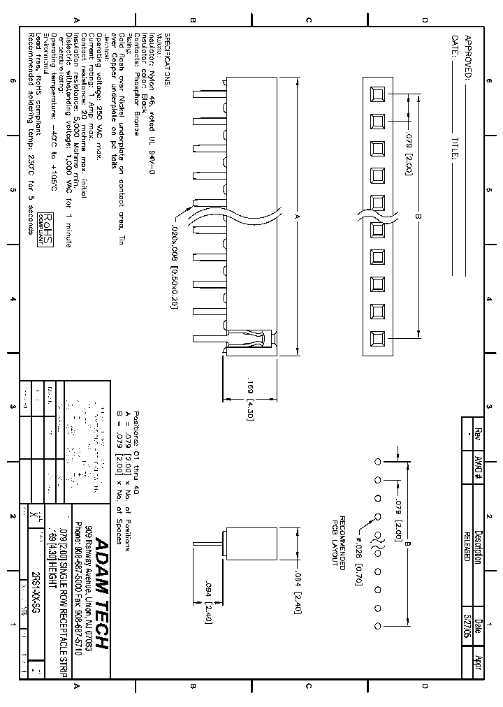 2RS1-XX-SG_8440436.PDF Datasheet