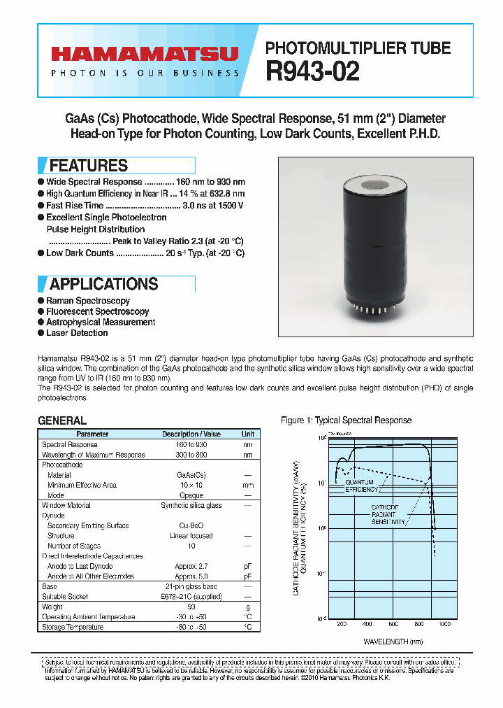 R943-02-15_8439939.PDF Datasheet