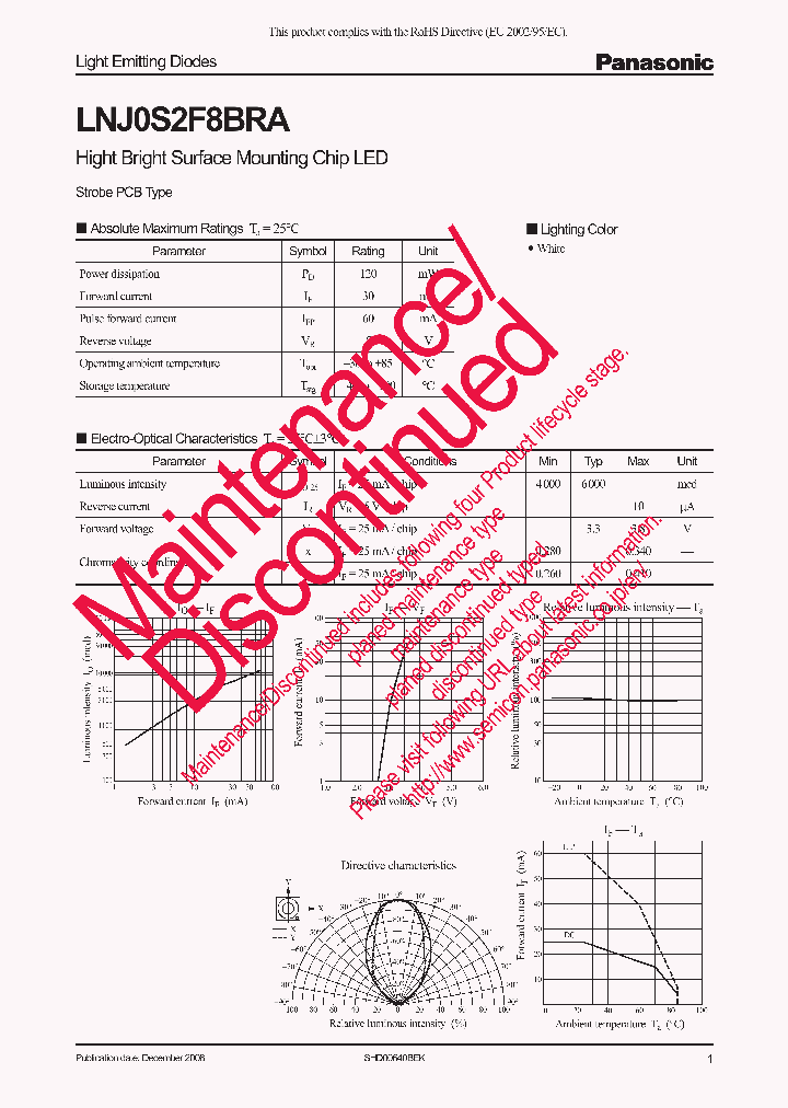 LNJ0S2F8BRA_8437073.PDF Datasheet