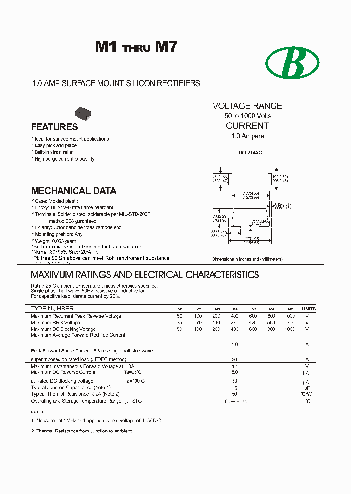 M1-M7_8441151.PDF Datasheet