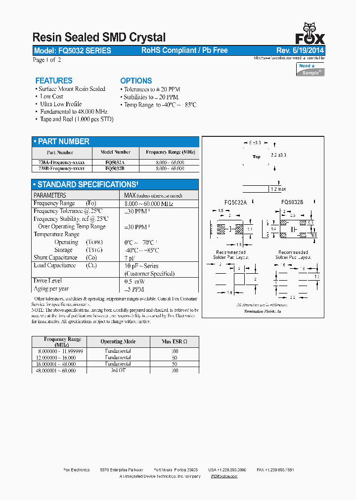 FQ5032B-12000_8441371.PDF Datasheet
