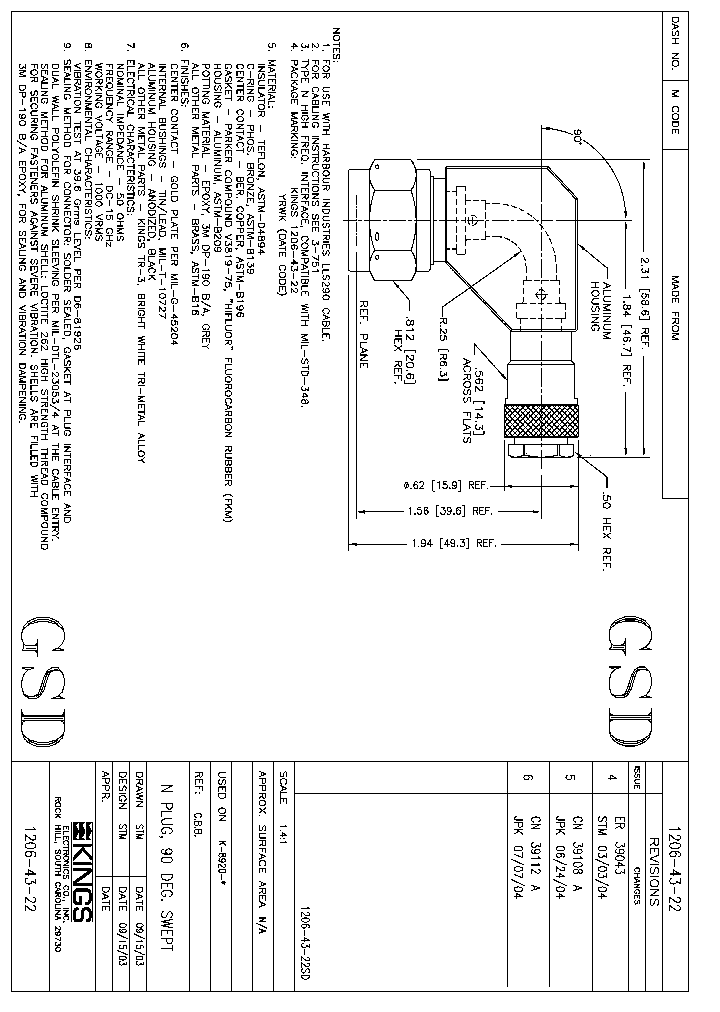 1206-43-22_8442274.PDF Datasheet