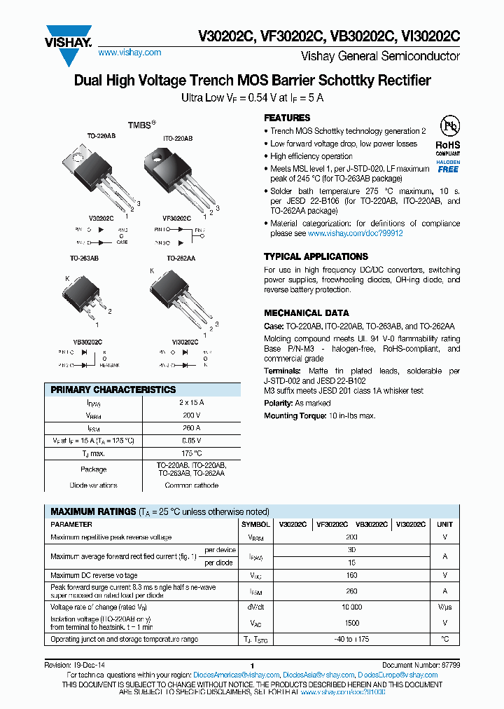 V30202C-15_8443538.PDF Datasheet