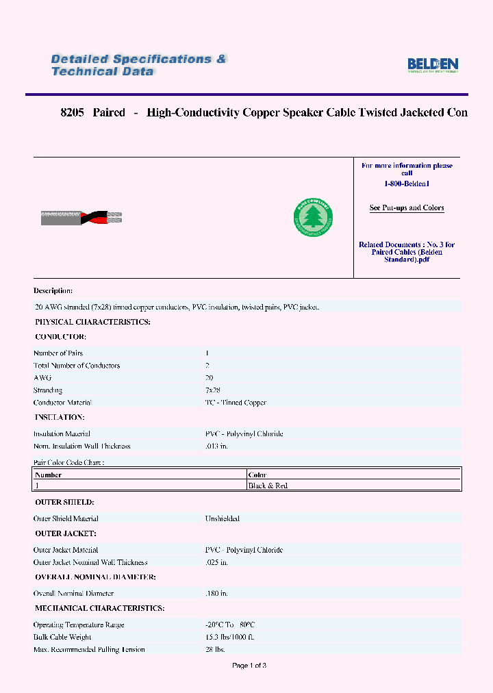 29545_8442380.PDF Datasheet