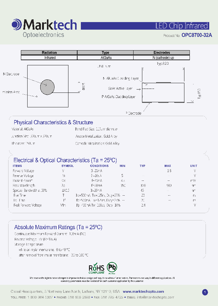 OPC8700-32A-15_8441934.PDF Datasheet