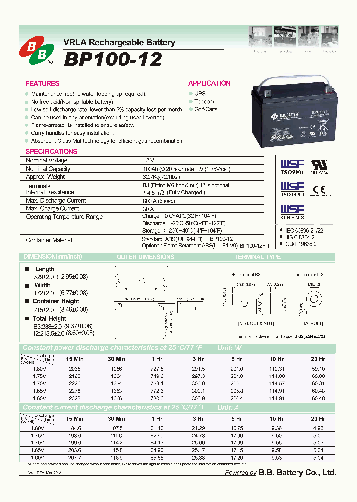 BP100-12_8442323.PDF Datasheet