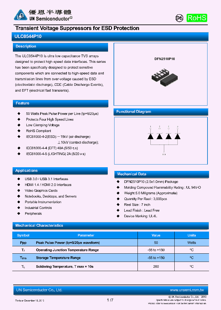 ULC0544P10_8443168.PDF Datasheet