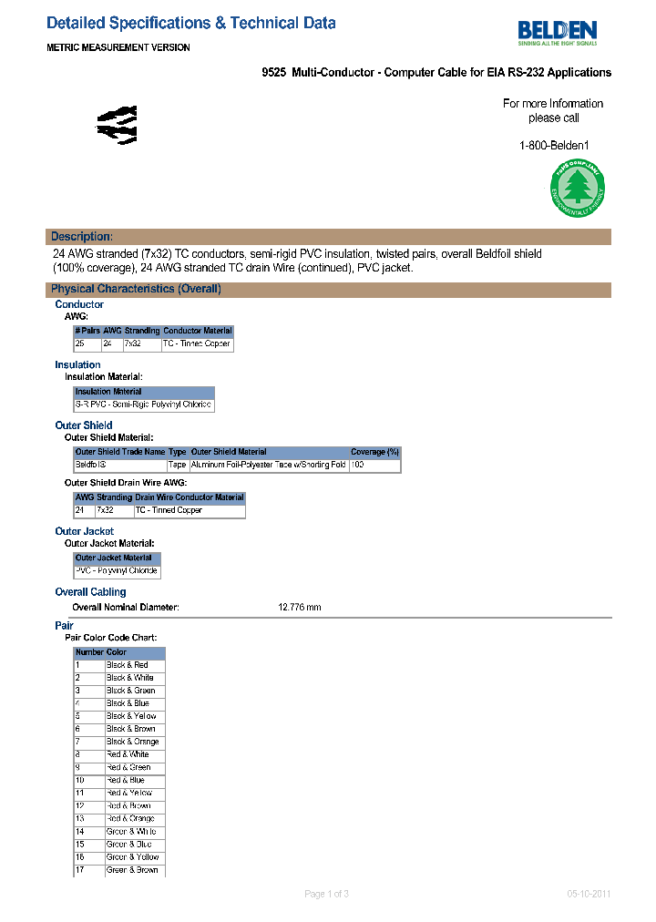 9525060100_8444587.PDF Datasheet
