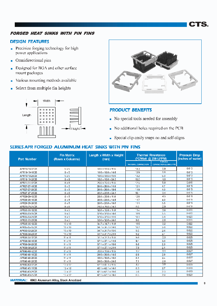 APR19-19-20CB_8444761.PDF Datasheet