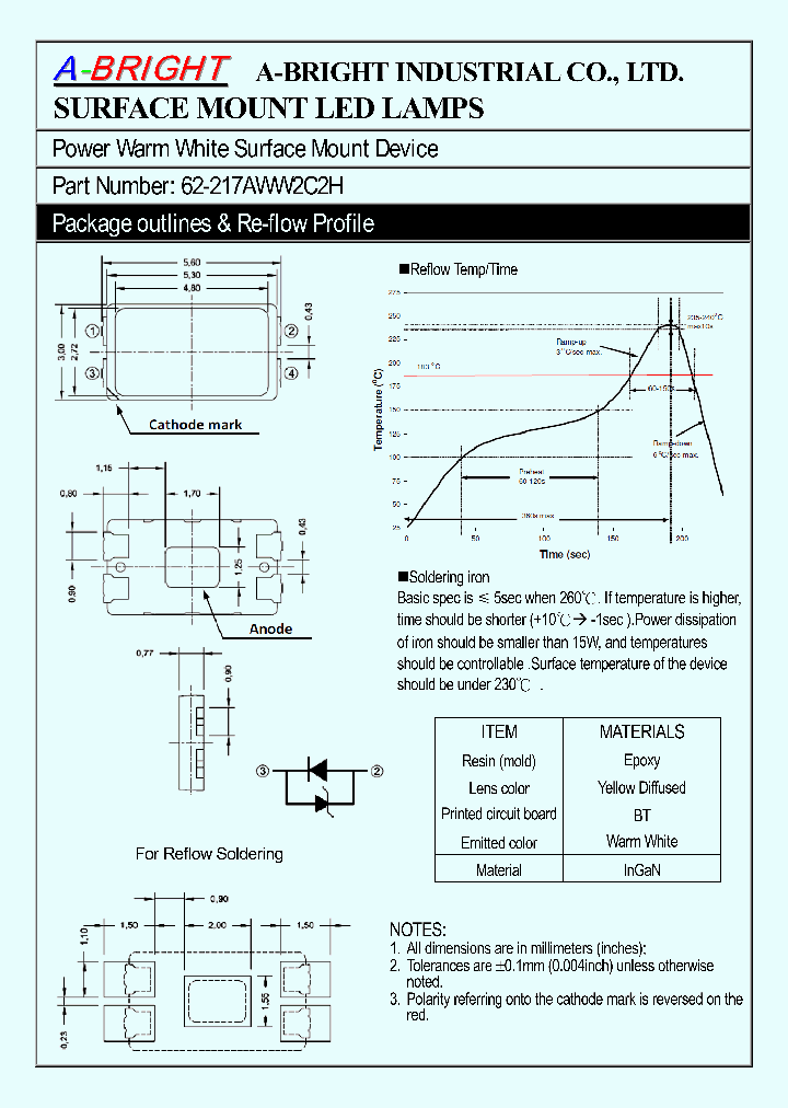 62-217AWW2C2H_8445864.PDF Datasheet