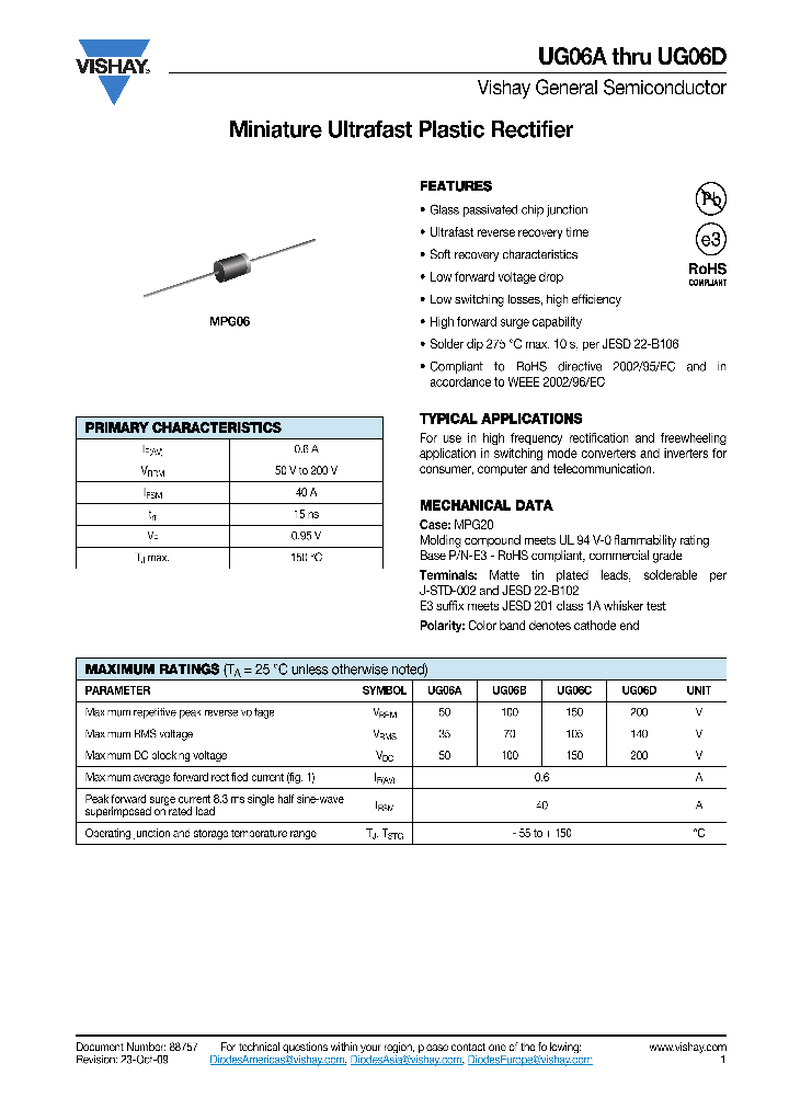 UG06D-E3-54_8445628.PDF Datasheet