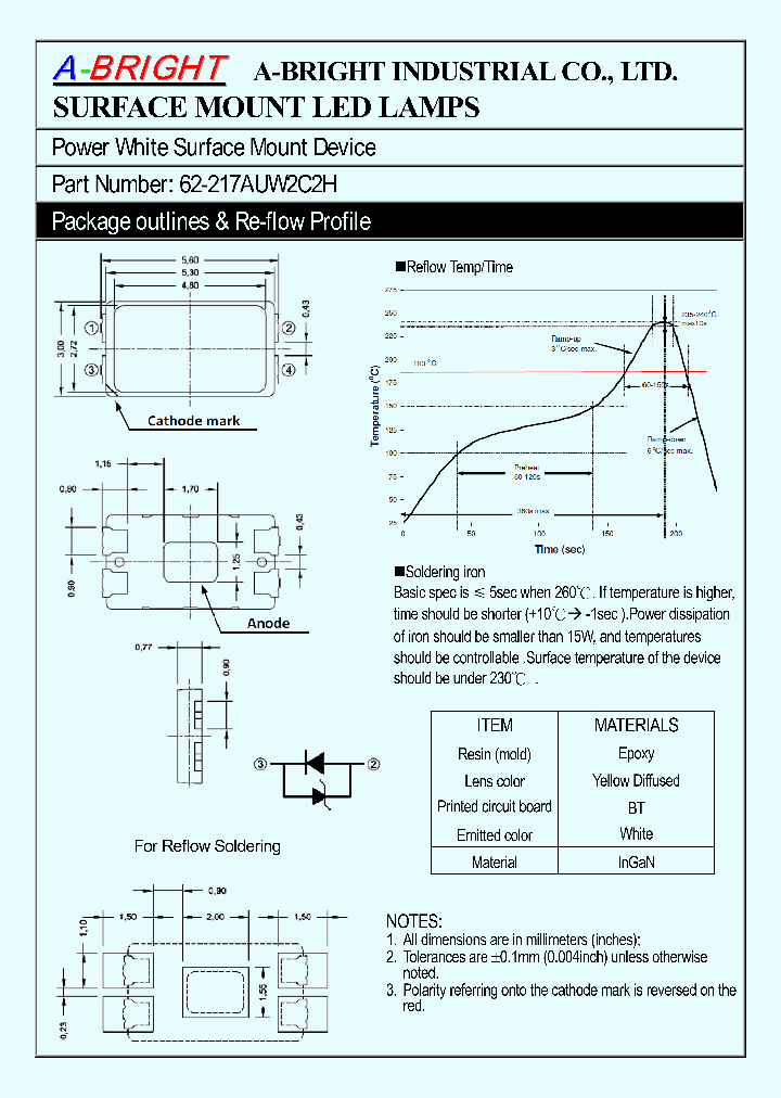 62-217AUW2C2H_8445862.PDF Datasheet