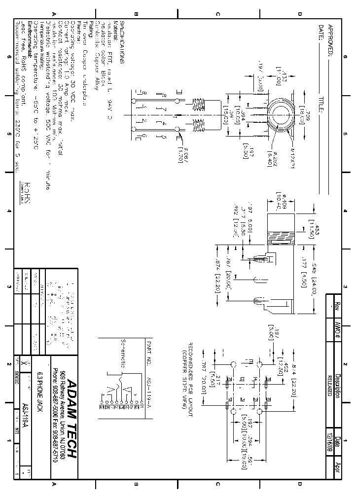 ASJ-119-A_8445928.PDF Datasheet