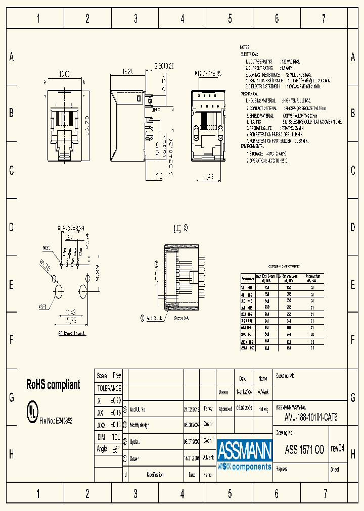AMJ-188-10101-CAT6_8446722.PDF Datasheet