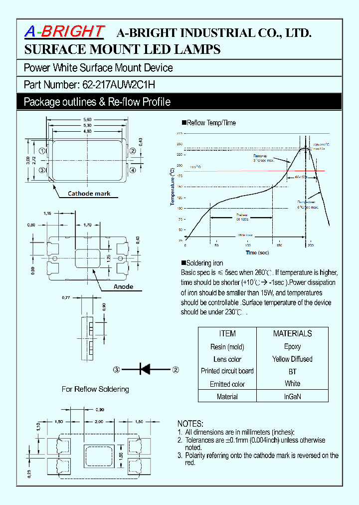 62-217AUW2C1H_8445861.PDF Datasheet