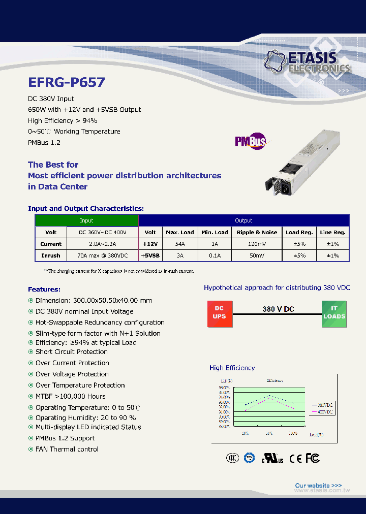 EFRG-P657_8445607.PDF Datasheet