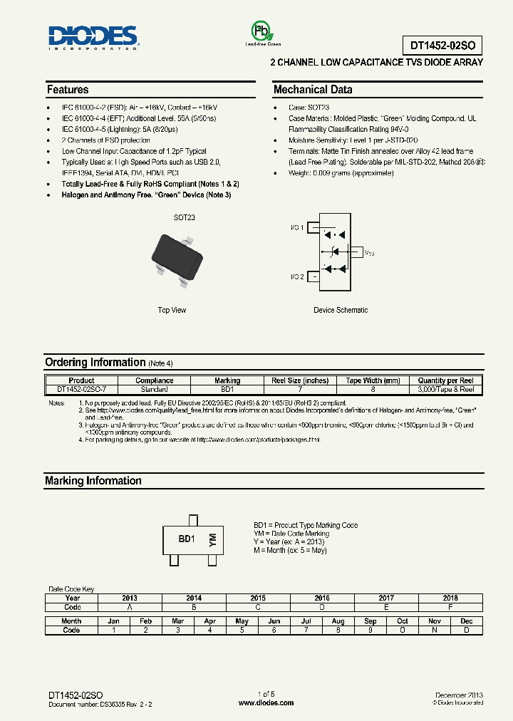 DT1452-02SO-7_8442399.PDF Datasheet