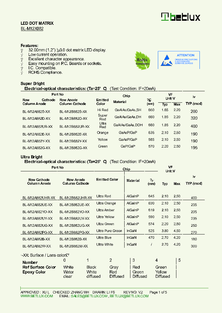 BL-M12A882Y-XX_8448045.PDF Datasheet